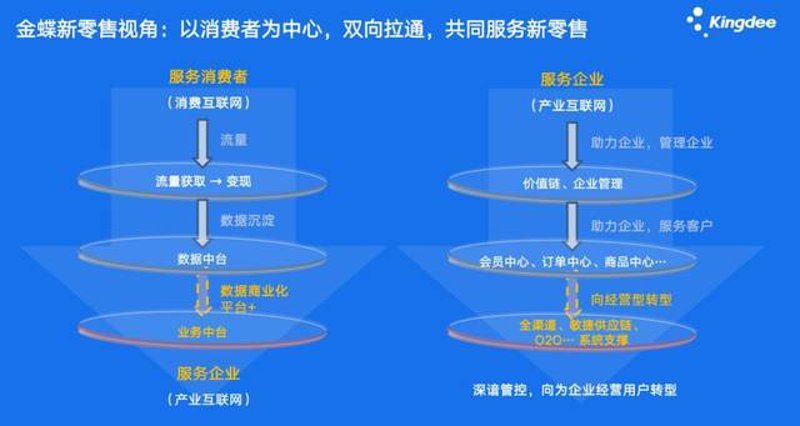如何选择适合你的支付服务?——以湛江为例